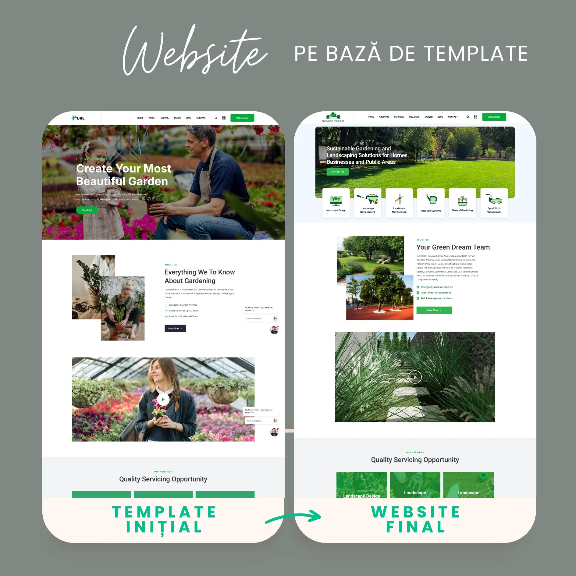 Exemplu website pe bază de template - diferența între template inițial și website final