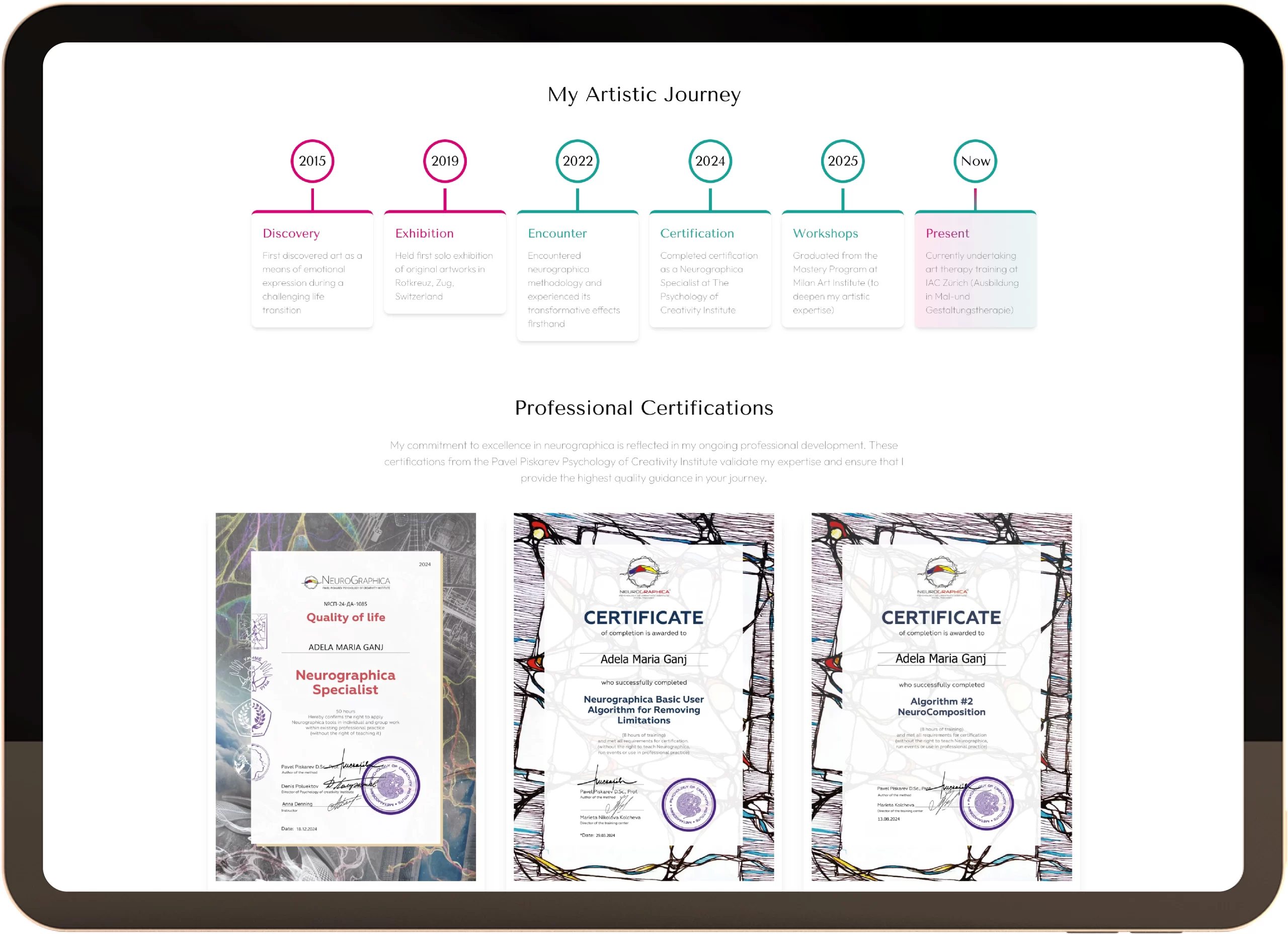 Journey & Certificări