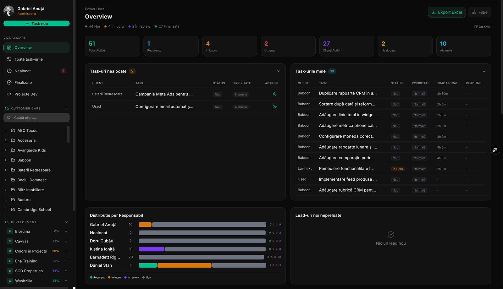 Baboon Business OS - Dashboard Overview